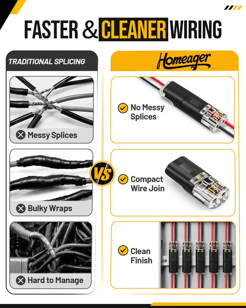 200 Pieces Quick Connect Wire Terminals for Wiring Job Double Push in Plugs comparison image with traditional splicing and clean wiring.