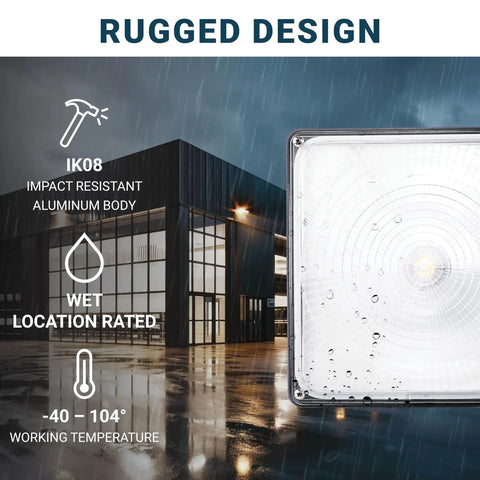 Close-up of LED canopy light next to dark building showing rugged design with impact resistance and wet location rated features.