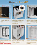 Recessed Outlet Box For Wall Mount TV Two Gang Electrical Box With Duplex And Decorator Style Covers, white plastic, install steps