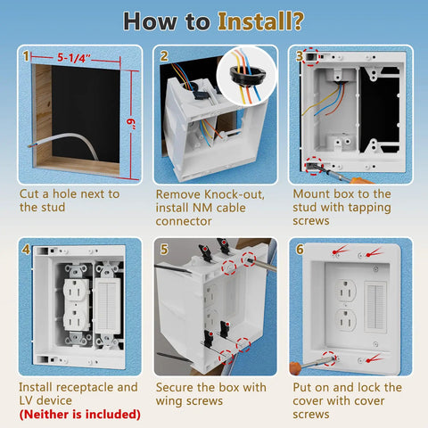 Recessed Outlet Box For Wall Mount TV Two Gang Electrical Box With Duplex And Decorator Style Covers, white plastic, install steps