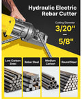Happybuy Electric Hydraulic Rebar Cutter demonstrating cutting capability with various steel types and diameters on a yellow background.