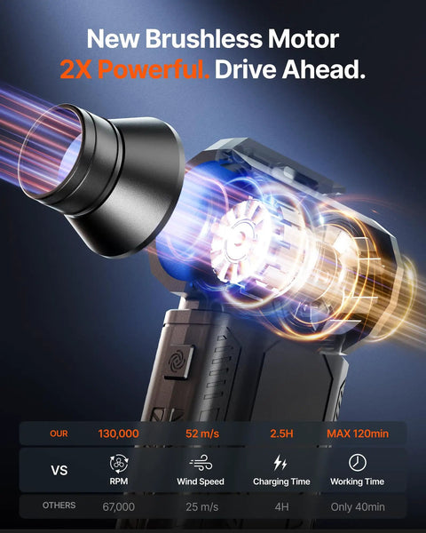 Cordless Air Duster With 130000 RPM showing brushless motor and airflow details for effective cleaning.