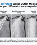 3 different water outlet modes of 10 Inch Rainfall Shower Head With Handheld Spray Combo In Matte Black Heavy Duty All Metal Construction
