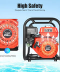 Beastly Performance 2 Inch Gas Powered Water Transfer Pump With A Legit 7.5 HP Engine And 212 CC Four Stroke Motor showing dense cooling holes and red engine design.