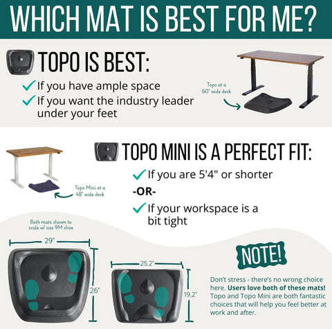 Anti Fatigue Standing Desk Mat With Calculated Terrain, Ultra Thick Foam, PVC Free, Obsidian Black, Durable Office Accessory For Pain Relief And All Day Comfort, A Game Changing Base For Long Hours On Your Feet
