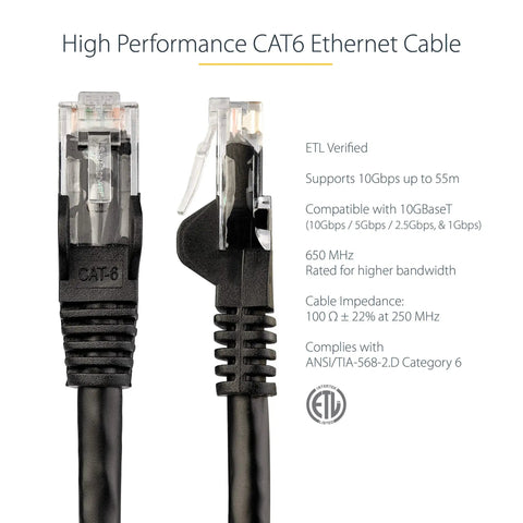 12Ft Cat6 Ethernet Patch Cable Black Snagless With Strain Relief 250MHz 24AWG Copper RJ45 close-up of connectors