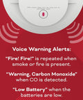 2 In 1 Smoke And Carbon Monoxide Alarm With Voice Alerts Battery Powered Home Safety Detector with voice warning alerts