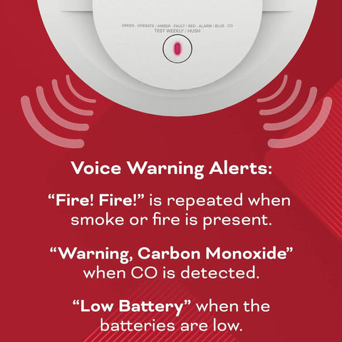 2 In 1 Smoke And Carbon Monoxide Alarm With Voice Alerts Battery Powered Home Safety Detector with voice warning alerts