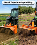 Beastly Three Point Rotary Tiller for Class 1 Tractors, 3.8 Foot Wide, 540 RPM PTO in field demonstrating soil preparation