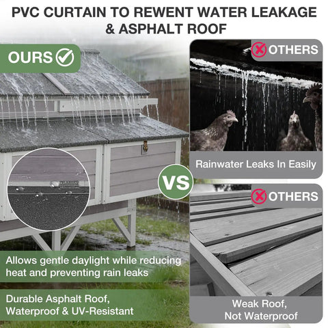 Comparison of 68 Inch Mobile Chicken Coop On Wheels with waterproof asphalt roof and others with leaking roofs in rain
