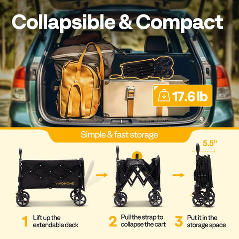 Collapsible Heavy Duty Utility Wagon With Tailgate And Cup Holders 130L Capacity 320 Lb Load All Terrain Wheels shown folded in car trunk.
