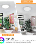 12 Inch LED Flush Mount Ceiling Light 24W Waterproof IP54 For Indoor And Outdoor Use, installed in stylish living room with plants