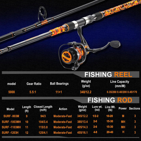 5000 spinning reel combo Pursuit IV Rod & sealed stainless steel bearing system KastKing Rekon Saltwater Fishing Rod