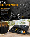 Three Pack Small Zipper Tool Pouches Built Tough With Waterproof 600D Oxford Fabric showing water resistance and interior tools
