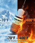 All Weather Gun Grease And Lubricant Pro Grade High Viscosity Synthetic Formula That Stays Slick From Minus 70 To 400 Degrees Includes Precision Needle Applicator One Fluid Ounce bottle, showing temperature range background.