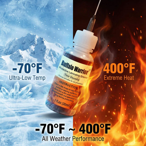 All Weather Gun Grease And Lubricant Pro Grade High Viscosity Synthetic Formula That Stays Slick From Minus 70 To 400 Degrees Includes Precision Needle Applicator One Fluid Ounce bottle, showing temperature range background.