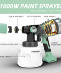 Heavy Duty 1000W HVLP Paint Sprayer Packed With Six Swap Out Tips For Smooth Variable Finishes Quick Rinse Cleanup In 47 Oz Removable Cup Ideal For Gritty Diy Jobs And Room Refreshers Slick Avocado Green close-up showing filter control and assembly features.
