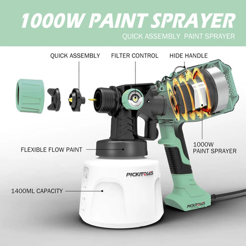 Heavy Duty 1000W HVLP Paint Sprayer Packed With Six Swap Out Tips For Smooth Variable Finishes Quick Rinse Cleanup In 47 Oz Removable Cup Ideal For Gritty Diy Jobs And Room Refreshers Slick Avocado Green close-up showing filter control and assembly features.