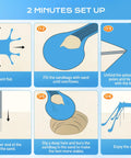 Instructional diagram for setting up a Beach Canopy Sun Shelter 10x10ft With UPF50 UV Protection Windproof Durable Shade Tent With 8 Sandbags Ground Pegs And Stability Poles For Easy Setup Camping Fishing Picnics Backyard Fun Sky Blue.