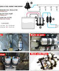 Diagram showing fuel surge tank system with pressure regulator, fuel pump, inline filter, and various setups.