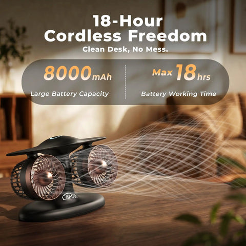 Jet Engine Desk Fan With Eighteen Hour Runtime USB C Rechargeable Turbo Table Fan Aviation Turbine Office Decor