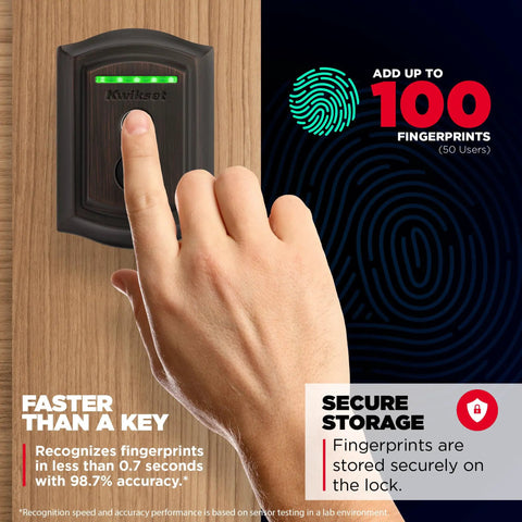 Traditional Fingerprint Deadbolt With Built In Wifi And Smartkey Backup Delivering Smooth Proximity Locking Voice Sync And Polished Venetian Bronze For Next Gen Door Security