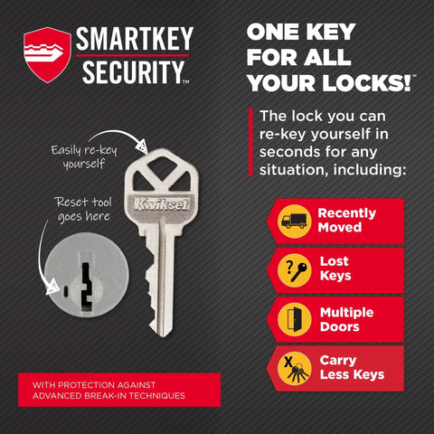 Make Your Entry Slick With This Fingerprint Deadbolt Featuring Built In Wifi Smart Notifications Proximity Auto Unlock Iron Black Finish And Keyless Entry For Zero Hassle Security