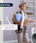 Woman carries laundry basket past Motion Sensor Switch With PIR Detection Auto On Auto Off 180 Degree Field Of View No Neutral Required Operable Without Ground Wire 150W Dimmable LED 2 Pack White Easy Install Energy Saving No Fuss on wall.