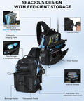 Fishing Sling Tackle Bag Kit with 3500 Tackle Box and full gear set showcasing pockets and compartments for organization.