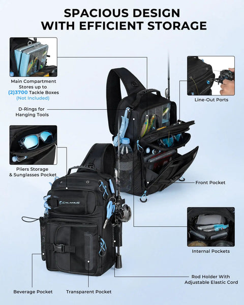 Fishing Sling Tackle Bag Kit with 3500 Tackle Box and full gear set showcasing pockets and compartments for organization.