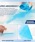 Heavy Duty Disposable Bed Pads 30 X 36 Inch Extra Large Underpads 50 Pack showing super absorbent pad holding 2000ml liquid.
