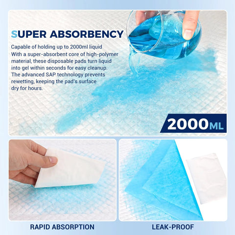 Heavy Duty Disposable Bed Pads 30 X 36 Inch Extra Large Underpads 50 Pack showing super absorbent pad holding 2000ml liquid.