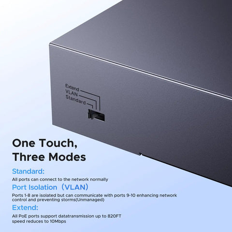 Close-up of metal network hub showing switch for VLAN, extend modes, part of 10 Port PoE Switch With 8 PoE Plus Ports Up To 60W Budget.