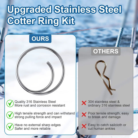 Comparative view of upgraded stainless steel cotter ring featuring quality 316 material and a competing inferior alternative