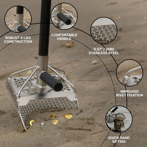 Beach Metal Detecting Sand Scoop in Stainless Steel with carbon fiber handle on sand, showing construction details and coins.