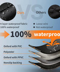 Comparison of waterproof 4-layer fabric features for All Weather Heavy Duty Outdoor Car Cover For Exterior Protection.
