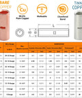 Non Insulated Butt Connectors Kit 380Pcs Marine Grade Tinned Copper Seamless Barrel Crimp Splice Terminals dimensions chart