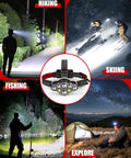 Rechargeable Headlamp with 8 LED high lumen, night hiking, skiing, fishing, and camping showcasing its waterproof design