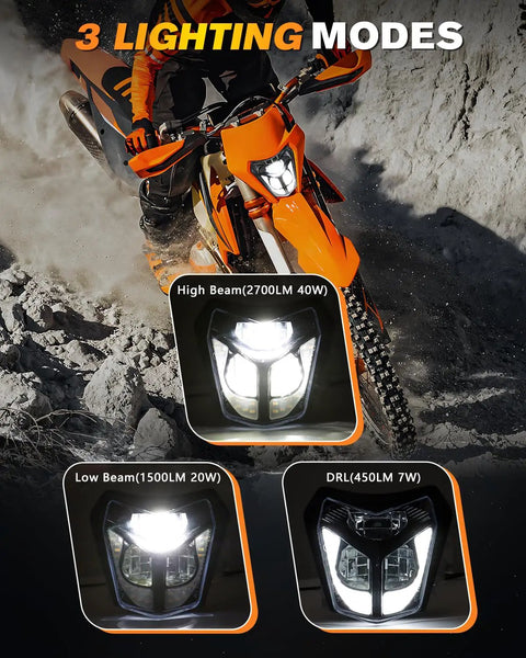 DOT LED Dirt Bike Headlight 40W 2700LM Universal Motorcycle Front Light with DRL Hi Lo Beam, high and low beam modes illustrated