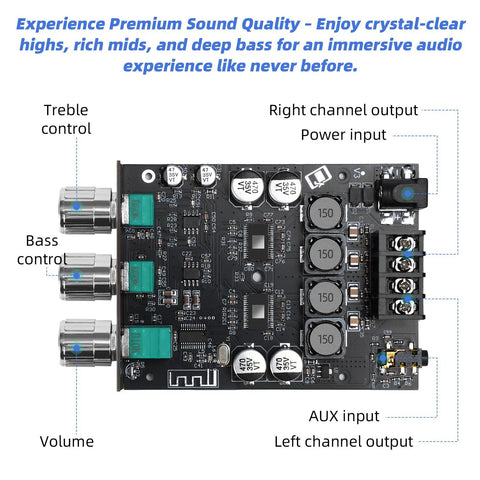Top view of Beefy Bluetooth 5.0 HiFi Stereo Amplifier Board with 100W per channel, treble and bass control, AUX input, DIY audio