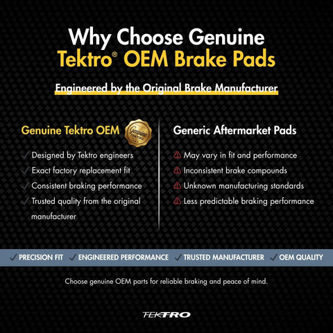 Comparison chart of Genuine Tektro OEM Brake Pads vs Generic Aftermarket Pads.