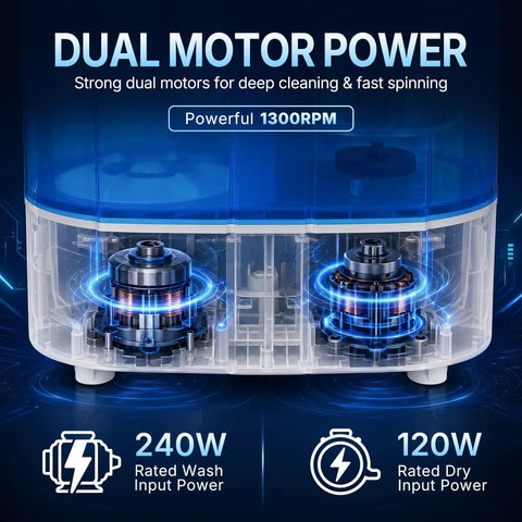 Dual motor power of Heavy Duty Mini Compact Washing Machine Twin Tub Top Load Washer with 240W wash and 120W dry output.