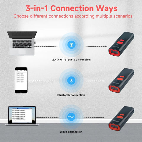 Bluetooth QR Barcode Scanner With Charge Stand And Rechargeable Battery Fast 1D 2D PDF417 UPC Codes Pocket Reader 3 In 1 Wireless Auto Scan Handheld Bar Code Reader For POS PC iOS Android showing 3-in-1 connection options including 2.4G wireless, Bluetooth, and wired.