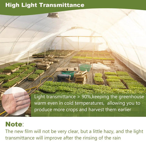 Clear 6 Mil Greenhouse Plastic Sheeting For 16 X 20 Ft, UV Resistant Heavy Duty Polyethylene Film, Thickened, Tear Resistant Greenhouse Cover, Weatherproof Transparent Film For Year Round Garden Growth That Stays Tough As Nails