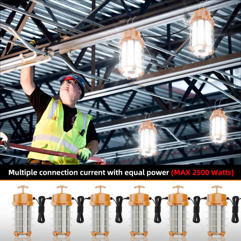 250W LED Work Light Super Bright Delivers 37500 Lumens High Bay Job Site Lighting with construction worker setup
