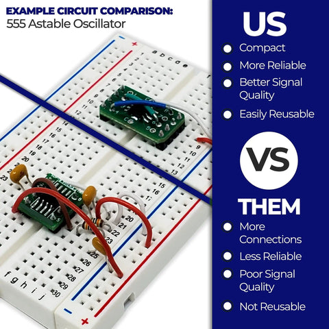 Comparison of two breadboards with 555 astable oscillators for SMD To DIP Breakout PCB Module With SOIC 28 To DIP Adapter