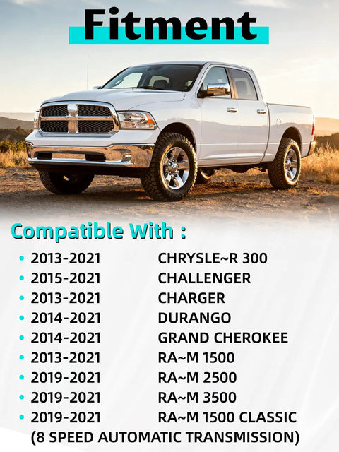 Ram 1500 2500 3500 Transmission Oil Pan Filter Kit With Replacement Pan Gasket compatibility list shown with truck image