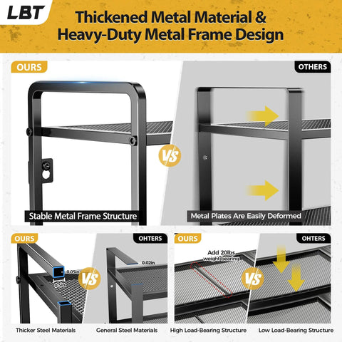 Comparison chart showing Wall Mount Power Tool Organizer With Seven Cordless Drill Holders, highlighting metal frame design.