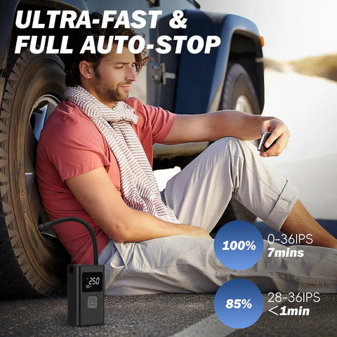 Man using Plug And Play 150 Psi Tire Inflator Fast Fill Air Compressor Digital Gauge Auto Shut Off near a vehicle.