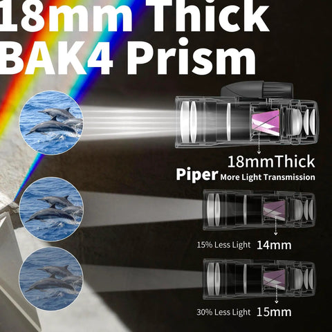 Image showcasing 18mm thick BAK4 prism with light transmission comparison in 15x55 High Power Monocular with BAK4 Prism and FMC Lens.